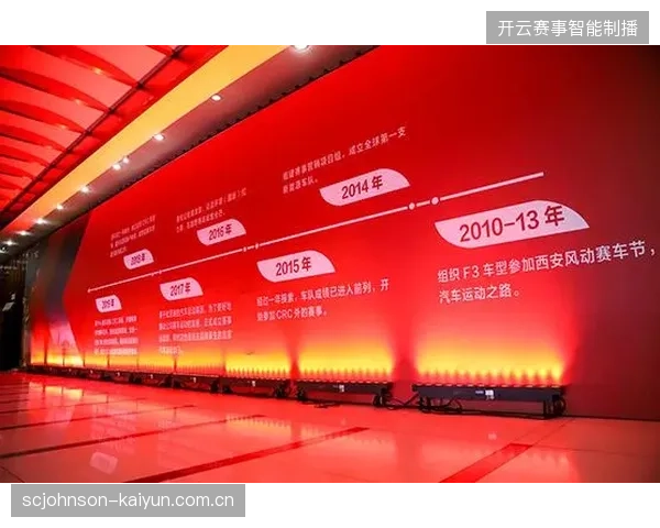 赛事现场高频消费服务的订单处理能力正成为衡量运营团队的硬性考核参数 赛事现场高频消费服务的订单处理能力正成为衡量运营团队的硬性考核参数